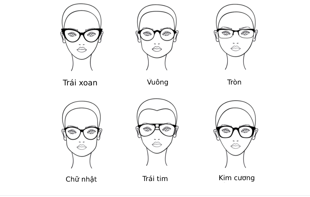 Cách chọn mắt kính cho phù hợp khuôn mặt, cách chọn mắt kính hợp mặt, cách chọn mắt kính theo màu da
