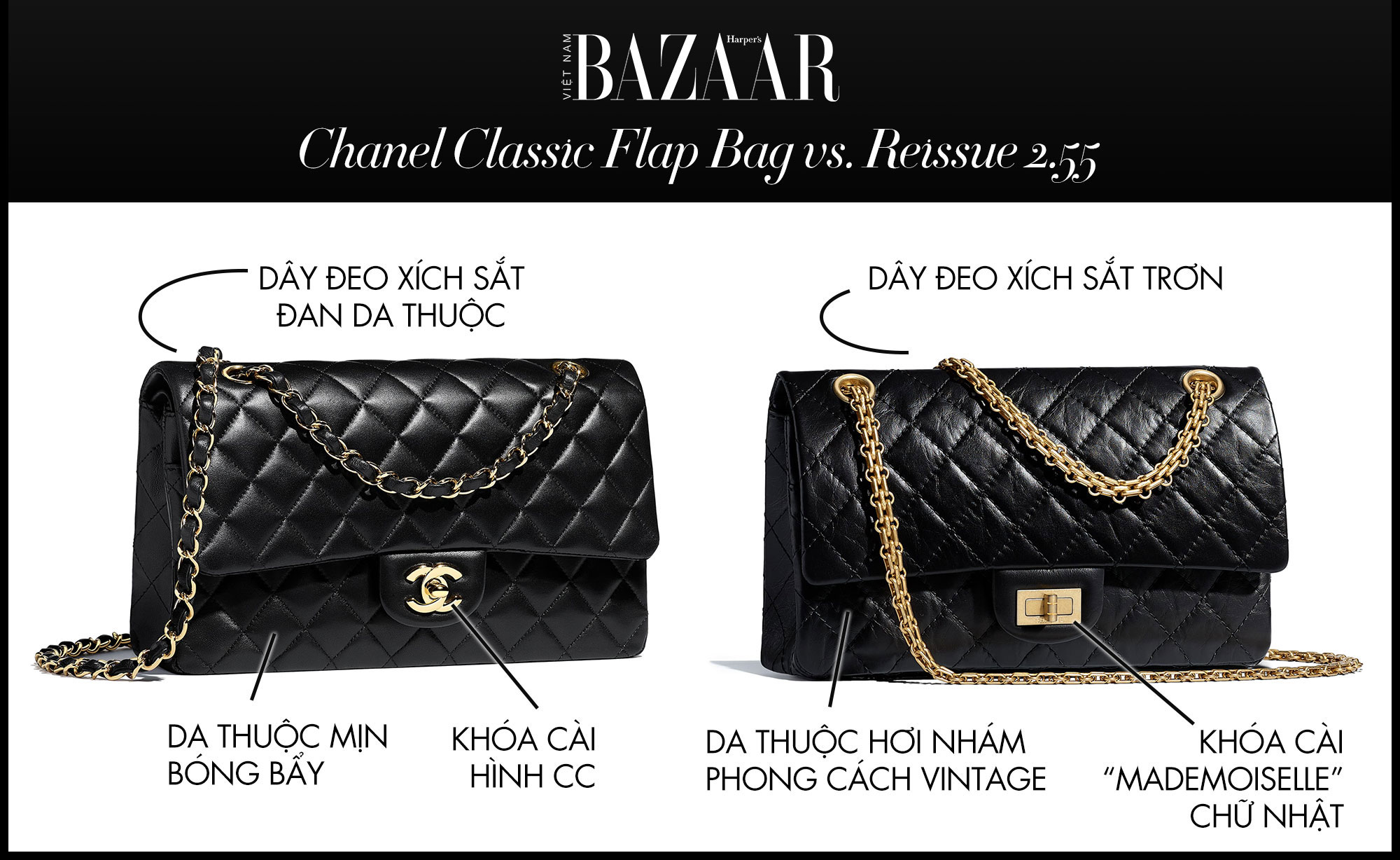 Chanel Black Lambskin Double Flap 255 Classic Bag