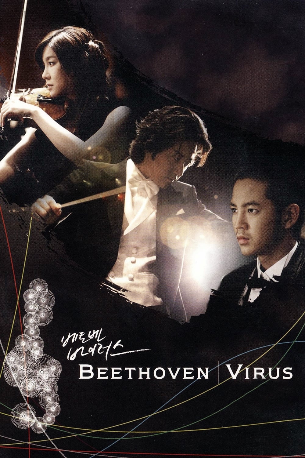Bản giao hưởng định mệnh - Beethoven Virus (2008)
