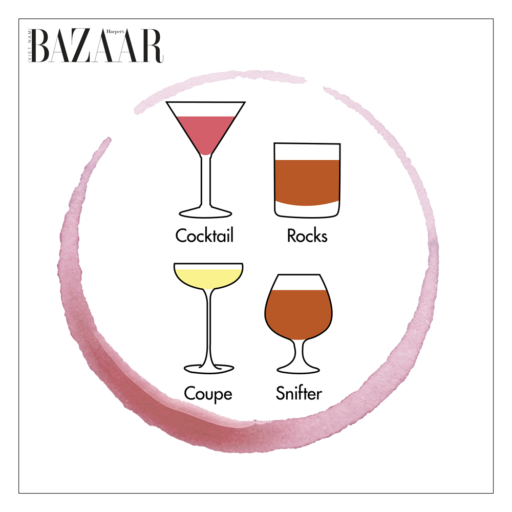 Harper's Bazaar_các loại ly uống rượu types of wine glasses_05