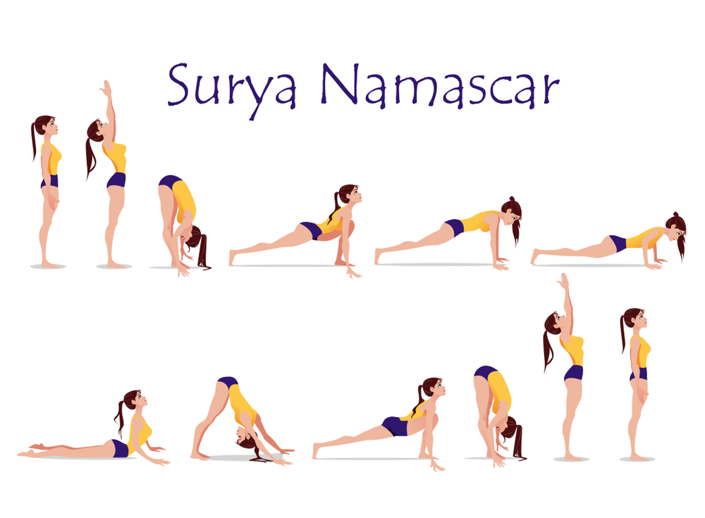 Surya namaskara - Tư thế chào mặt trời