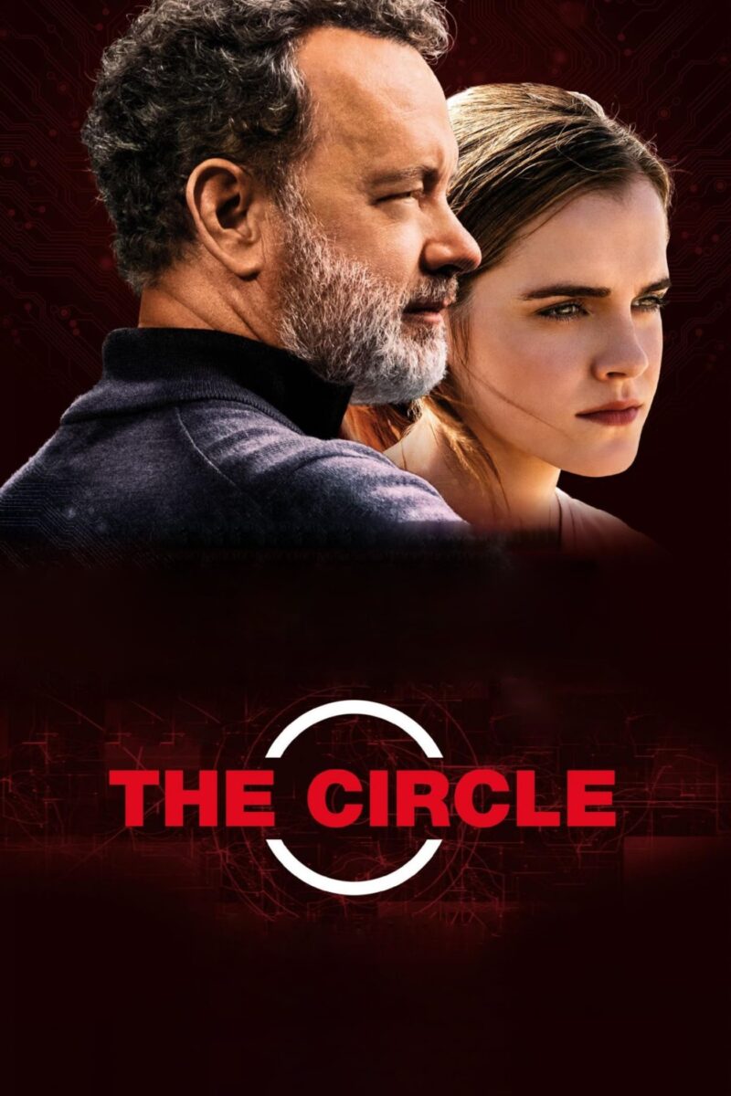 phim Tom Hanks: Vòng xoay ảo - The Circle (2017)