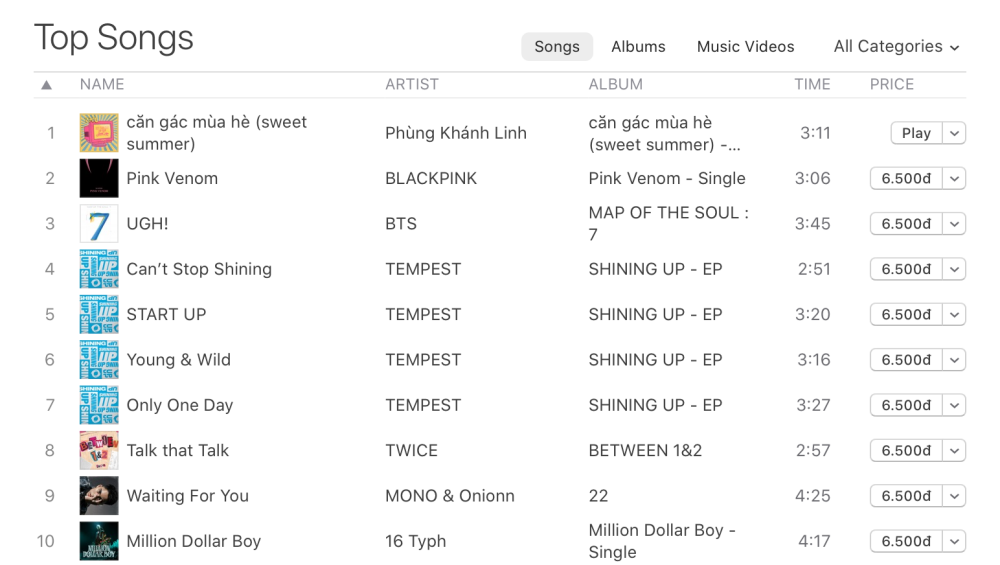 Sau một giờ phát hành, căn gác mùa hè đã đứng #1 iTunes Việt Nam 