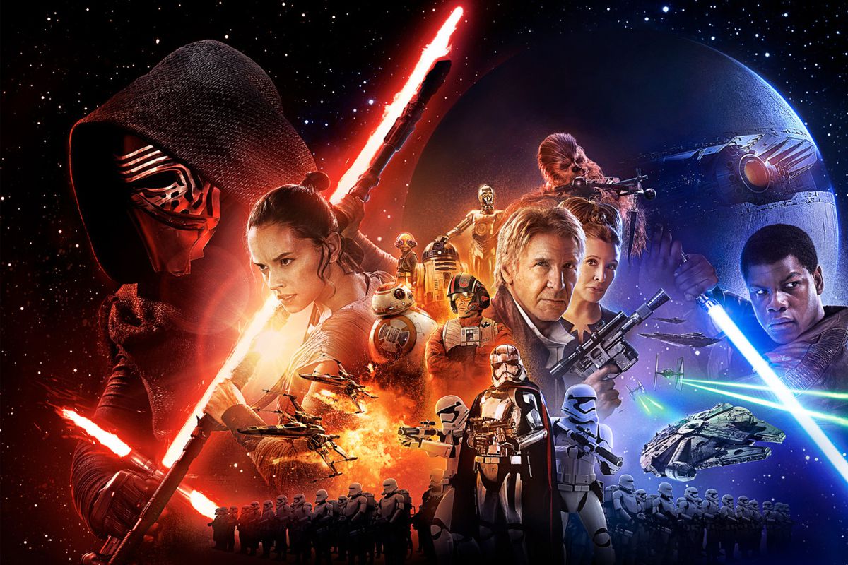 Star Wars: Thần lực thức tỉnh - Star Wars: The Force Awakens