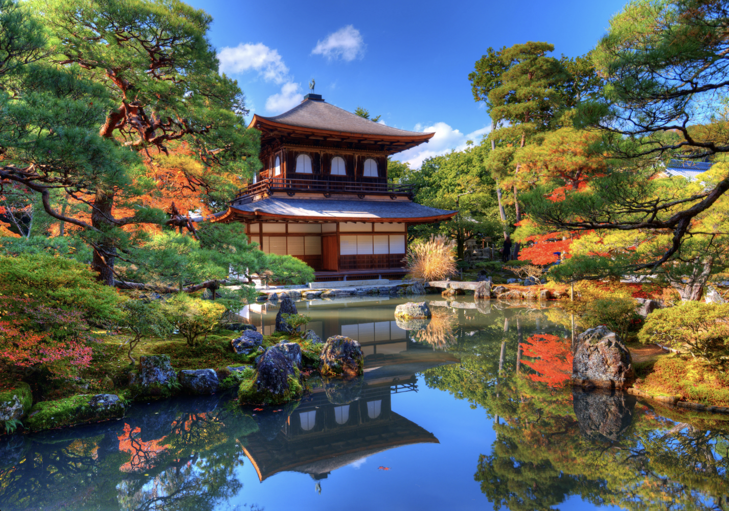Du lịch Nhật Bản tự túc ở Kyoto