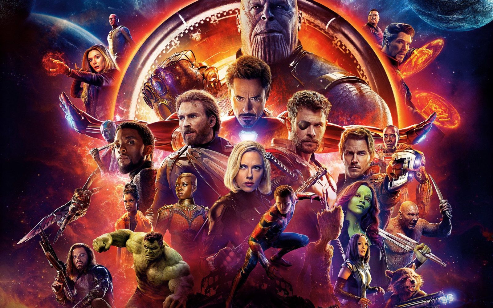 Avengers: Cuộc chiến vô cực – Avengers: Infinity war (2018)