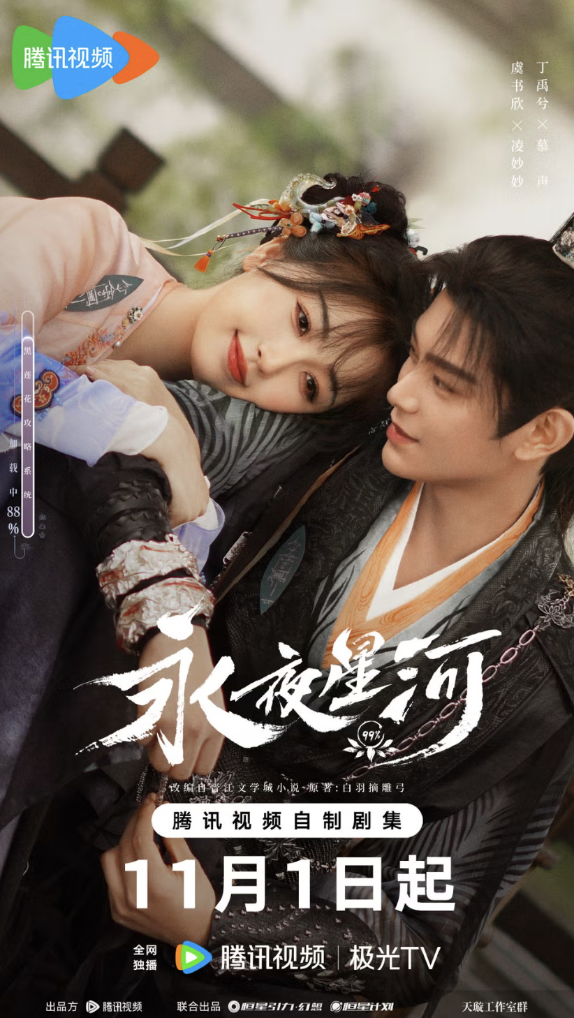 Thông tin phim Vĩnh dạ tinh hà (Love game in eastern fantasy)