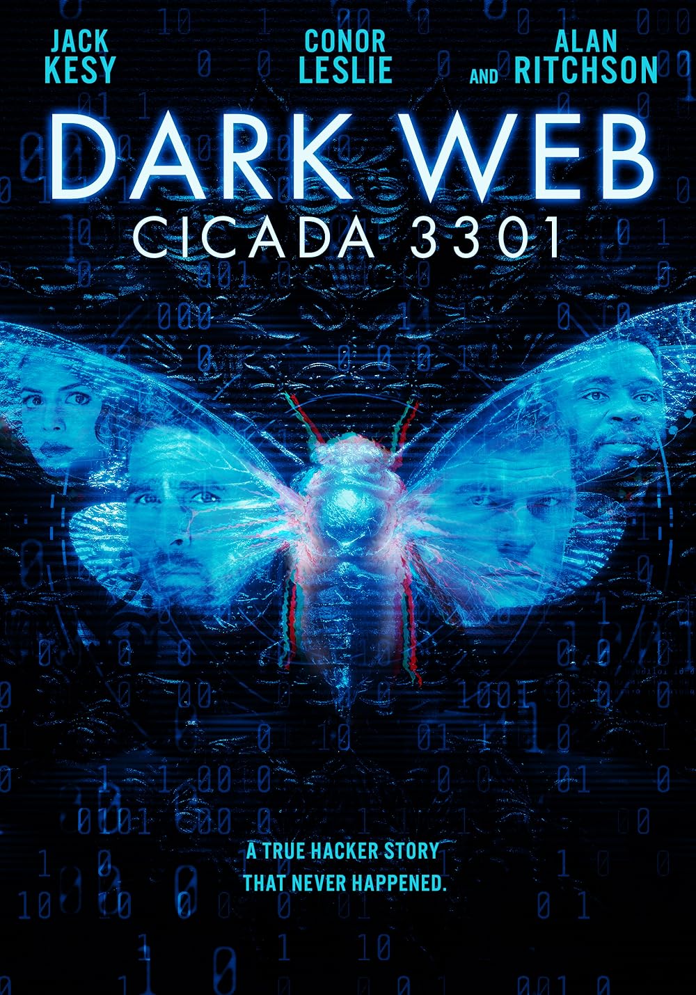 Các phim và chương trình truyền hình có sự tham gia của Alan Ritchson: Dark web: Cicada 3301 (2021)