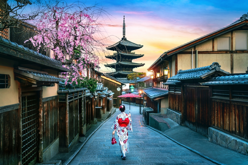 Du lịch Kyoto
