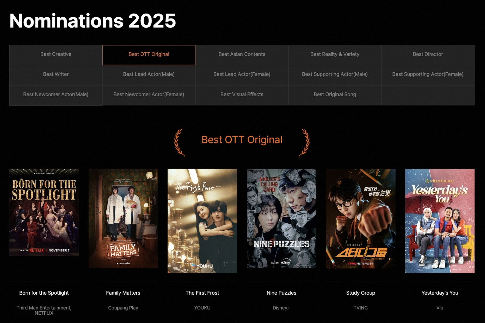 Bạch Lộc, Bạch Kính Đình nhận đề cử tại Asia Content Awards 2025