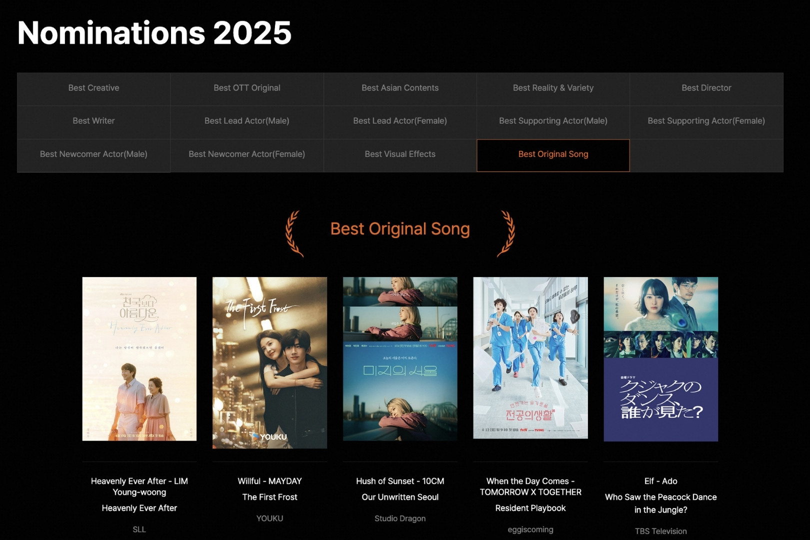 Bạch Lộc, Bạch Kính Đình nhận đề cử tại Asia Content Awards 2025