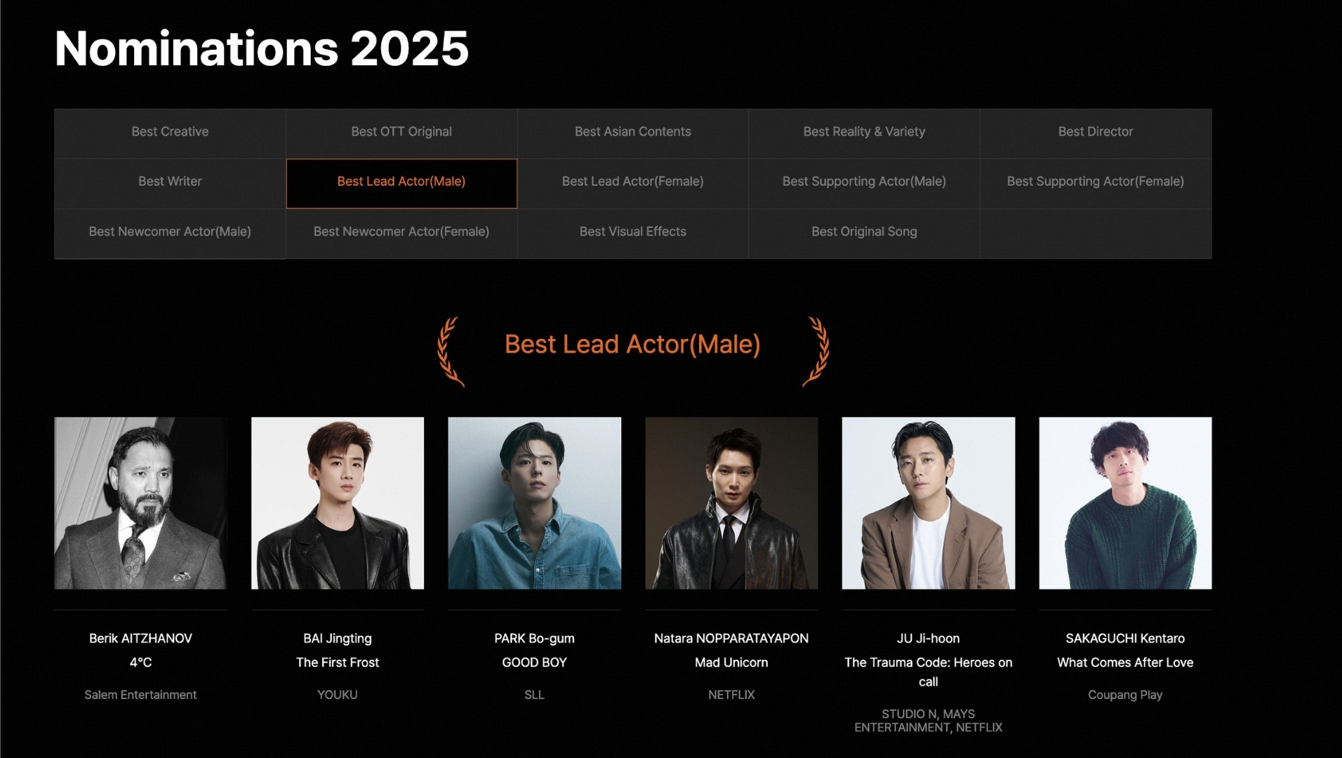 Bạch Lộc, Bạch Kính Đình nhận đề cử tại Asia Content Awards 2025