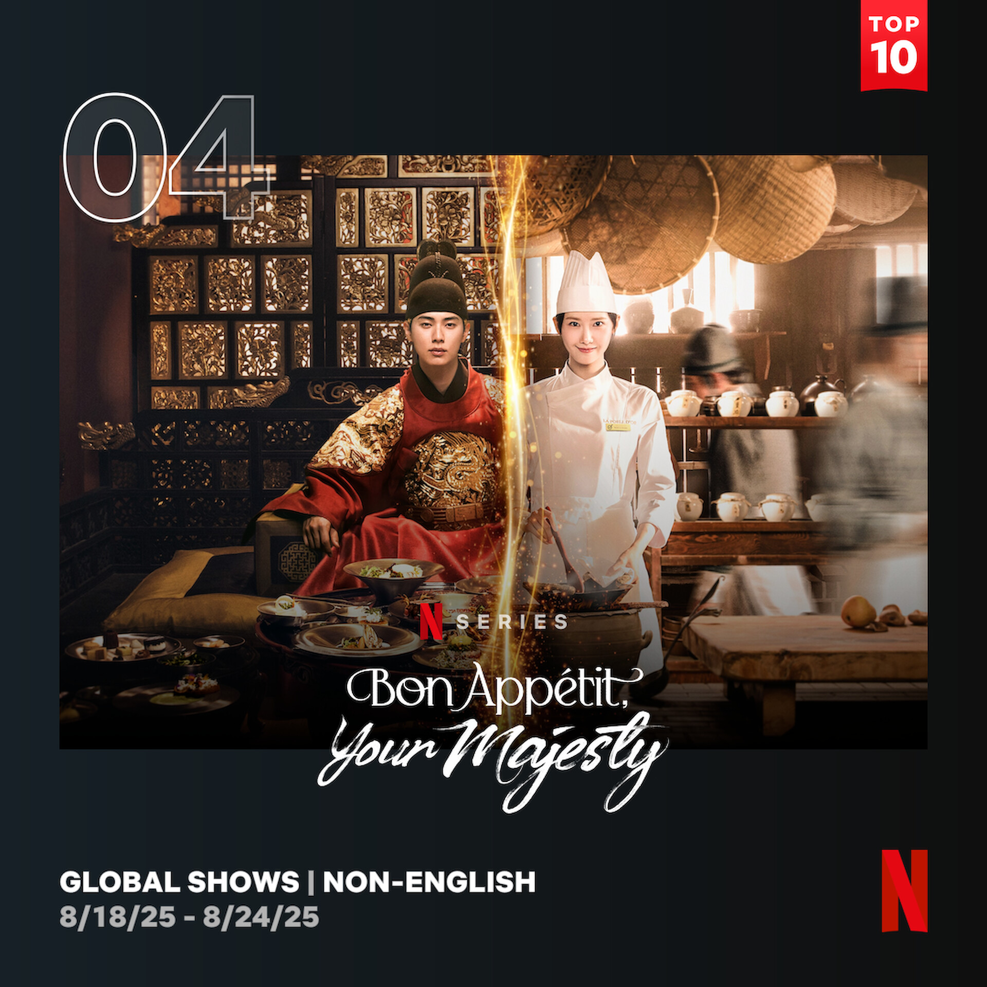 bzvn-thanh-tich-phim-ngu-tru-cua-bao-chua (2)