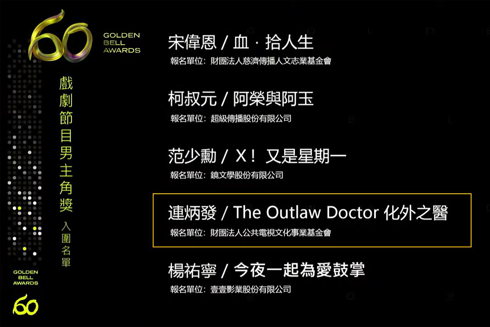 Liên Bỉnh Phát nhận đề cử tại giải quốc tế Golden Bell Awards