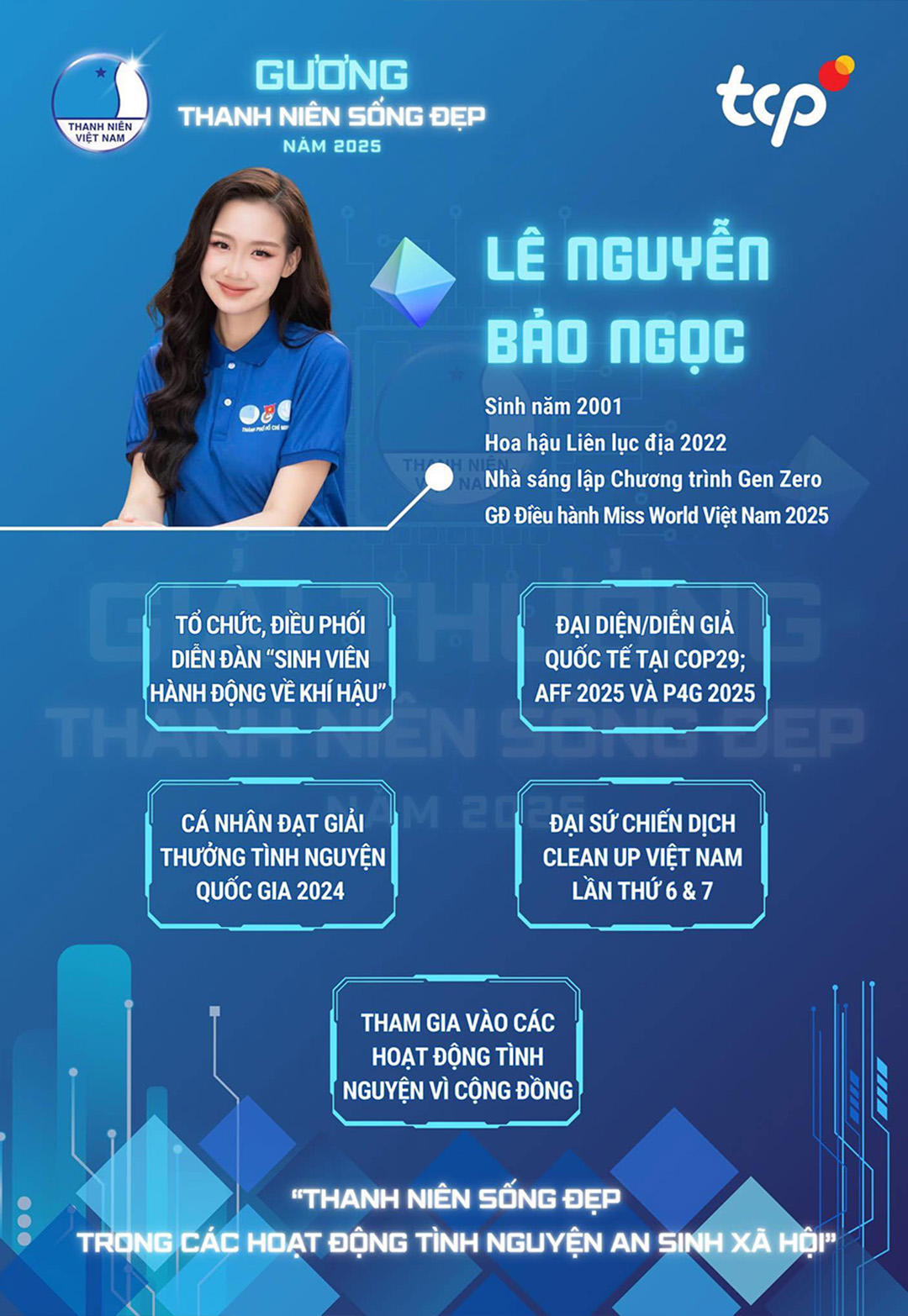 Hoa Hậu Bảo Ngọc đem yêu thương đến trẻ em vùng lũ Lạng Sơn Và Quảng Ninh