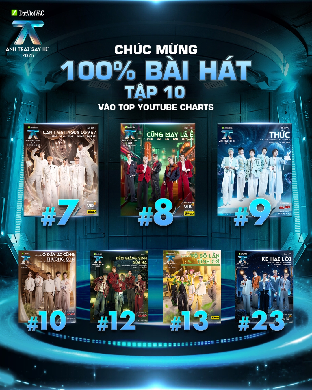 bzvn-anh-trai-say-hi-tcbc (6)