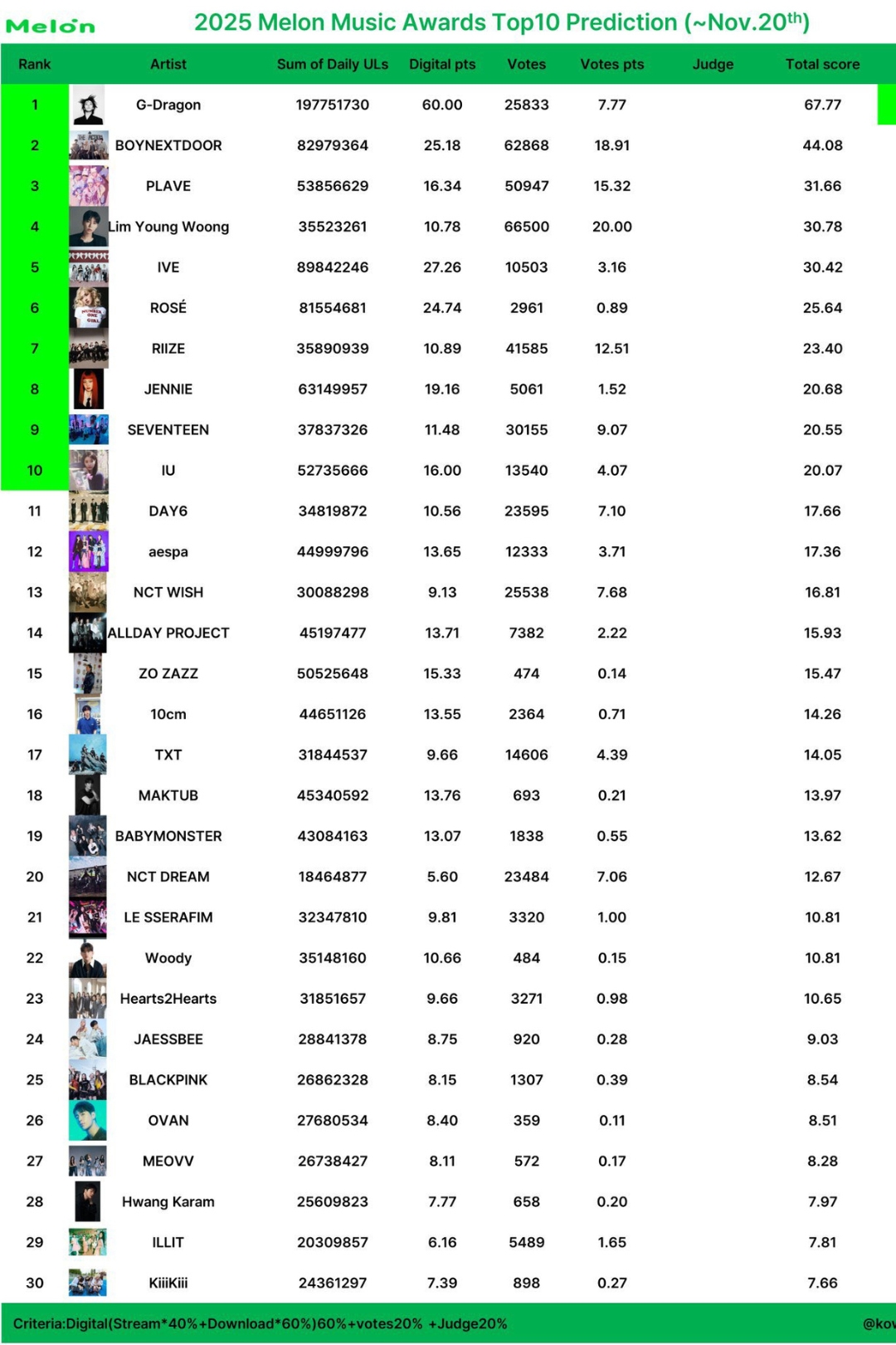 bzvn-gd-mma 2025 (7)