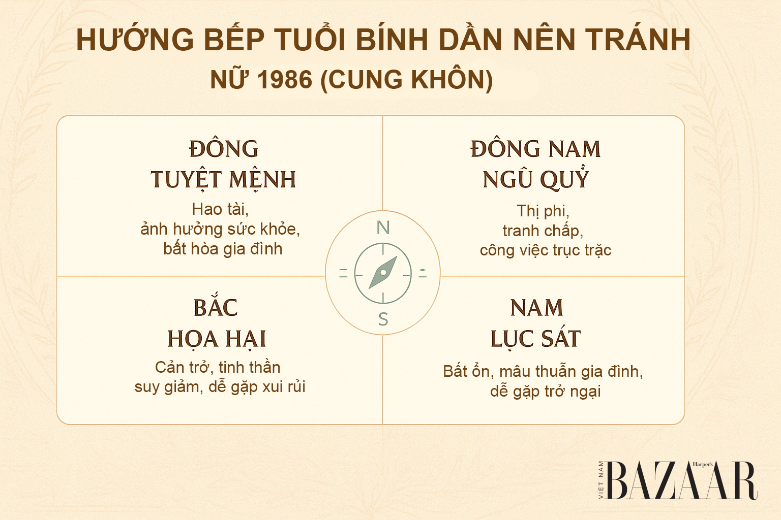 Hướng bếp nên tránh với nữ 1986