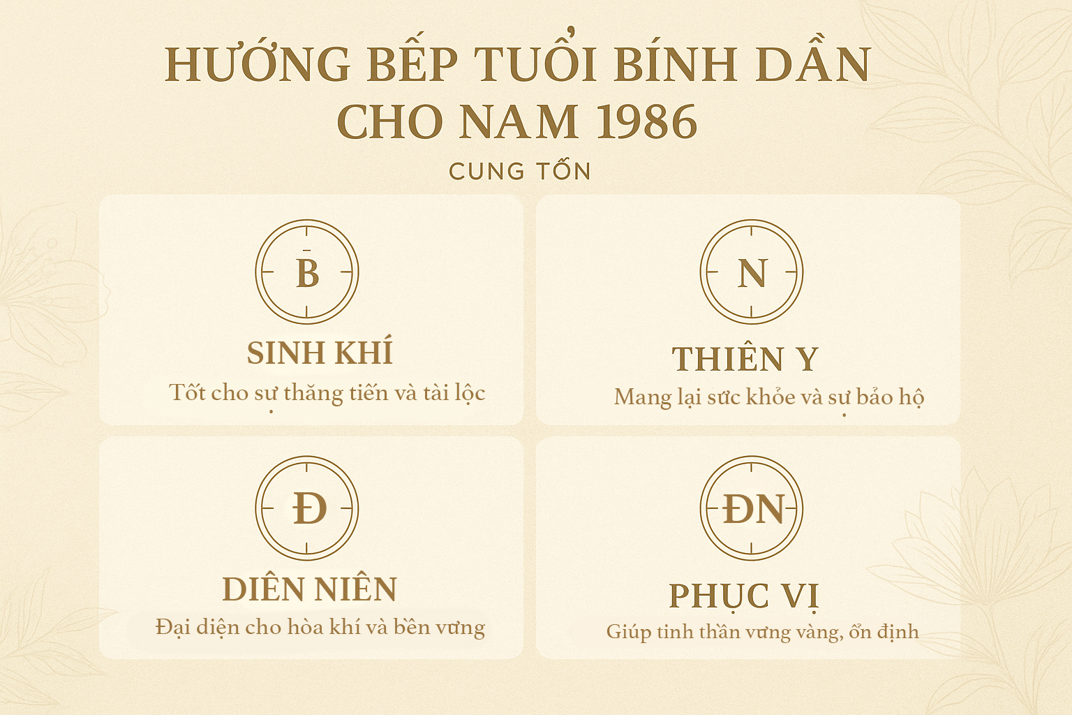 Hướng bếp tuổi Bính Dần cho nam 1986