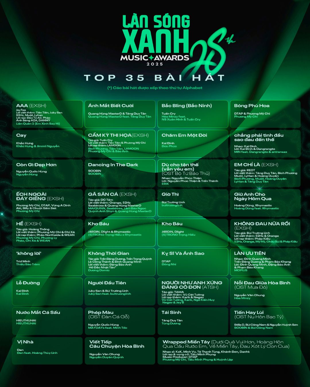 BZVN-LAN-SONG-XANH (5)