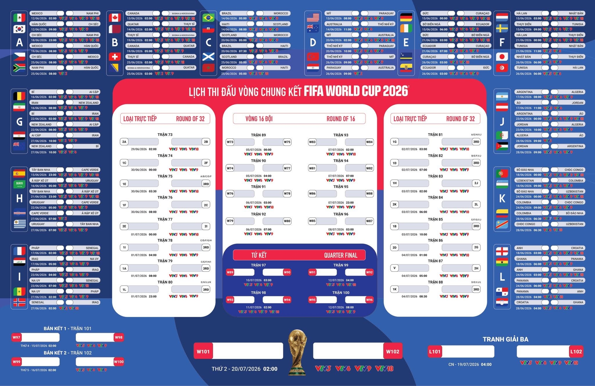 world-cup-2026-kinh-te-my
