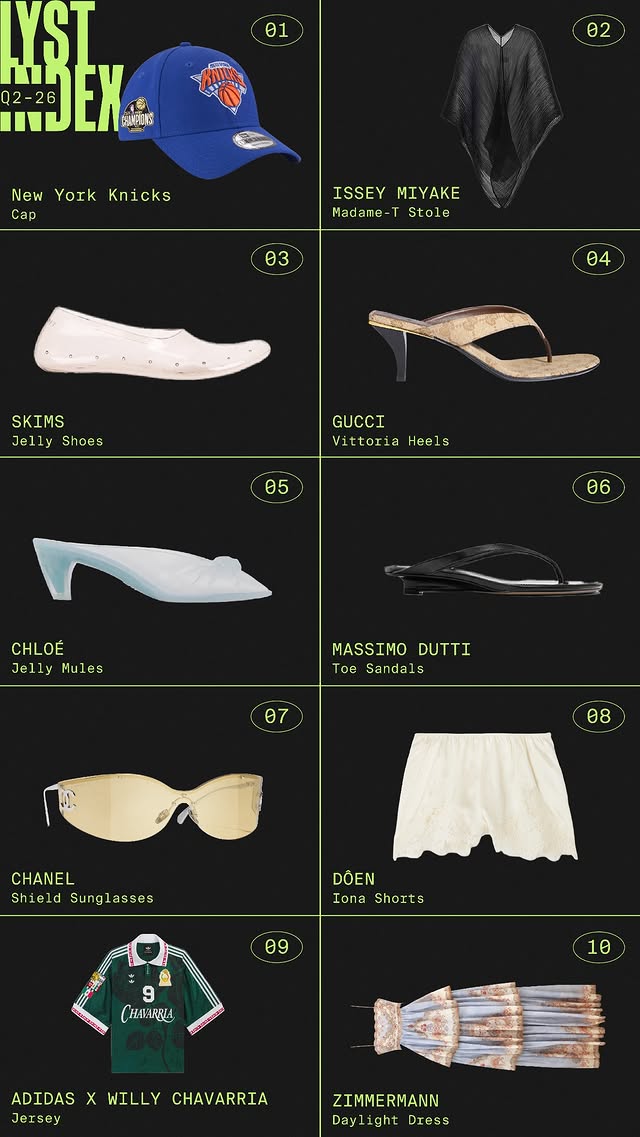 bzvn-lyst-index-nhung-item-hot-nhat-quy-2-2026